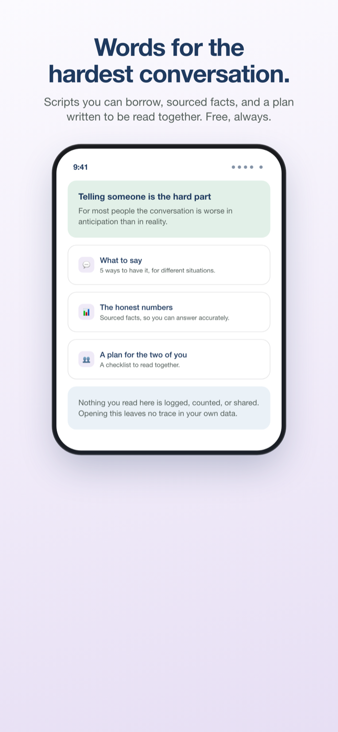 Aura disclosure toolkit showing conversation scripts and sourced facts for talking to a partner