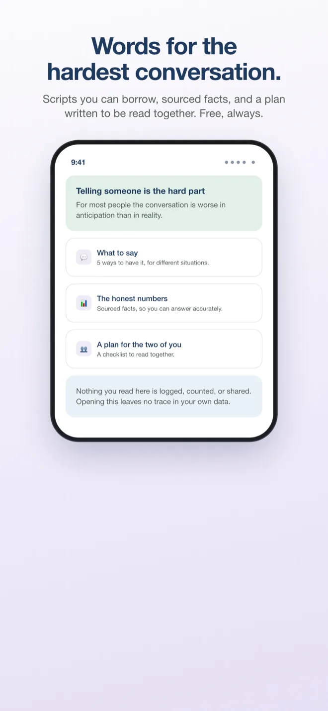 Aura disclosure toolkit showing conversation scripts and sourced facts for talking to a partner