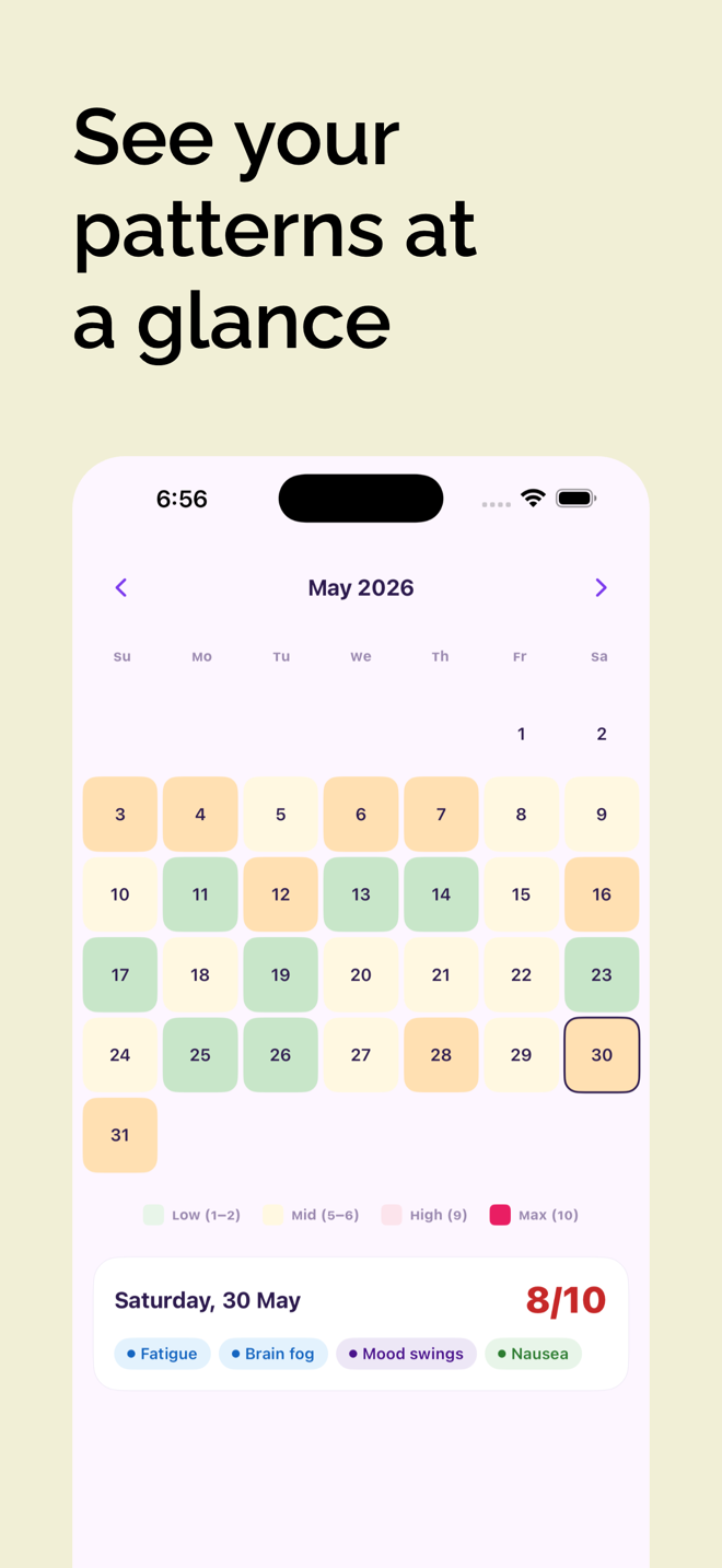 Luna calendar heatmap view