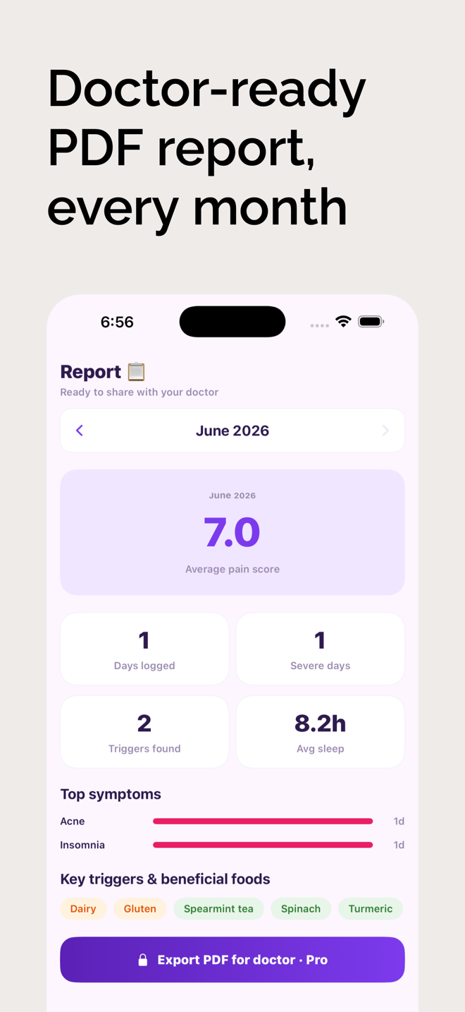 Luna doctor-ready PDF report screen