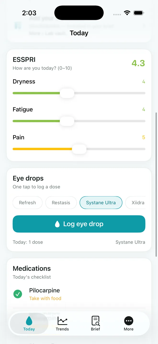 Dew logging the three ESSPRI scores and eye drop relief for Sjogren's