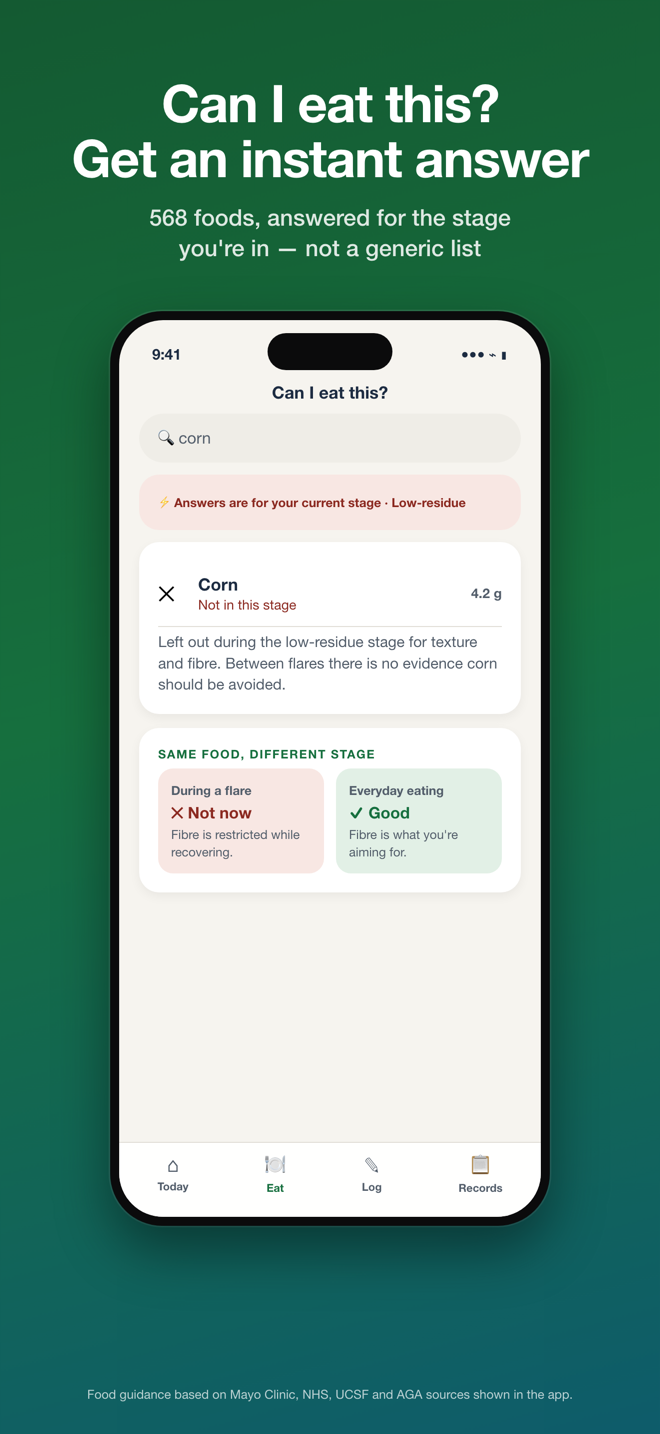 Diverticulitis Coach food search showing a stage-aware verdict for a specific food with an explanation