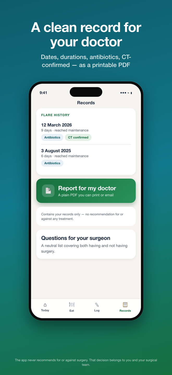 Diverticulitis Coach records screen showing flare history with dates, durations and antibiotics, ready to export as a PDF