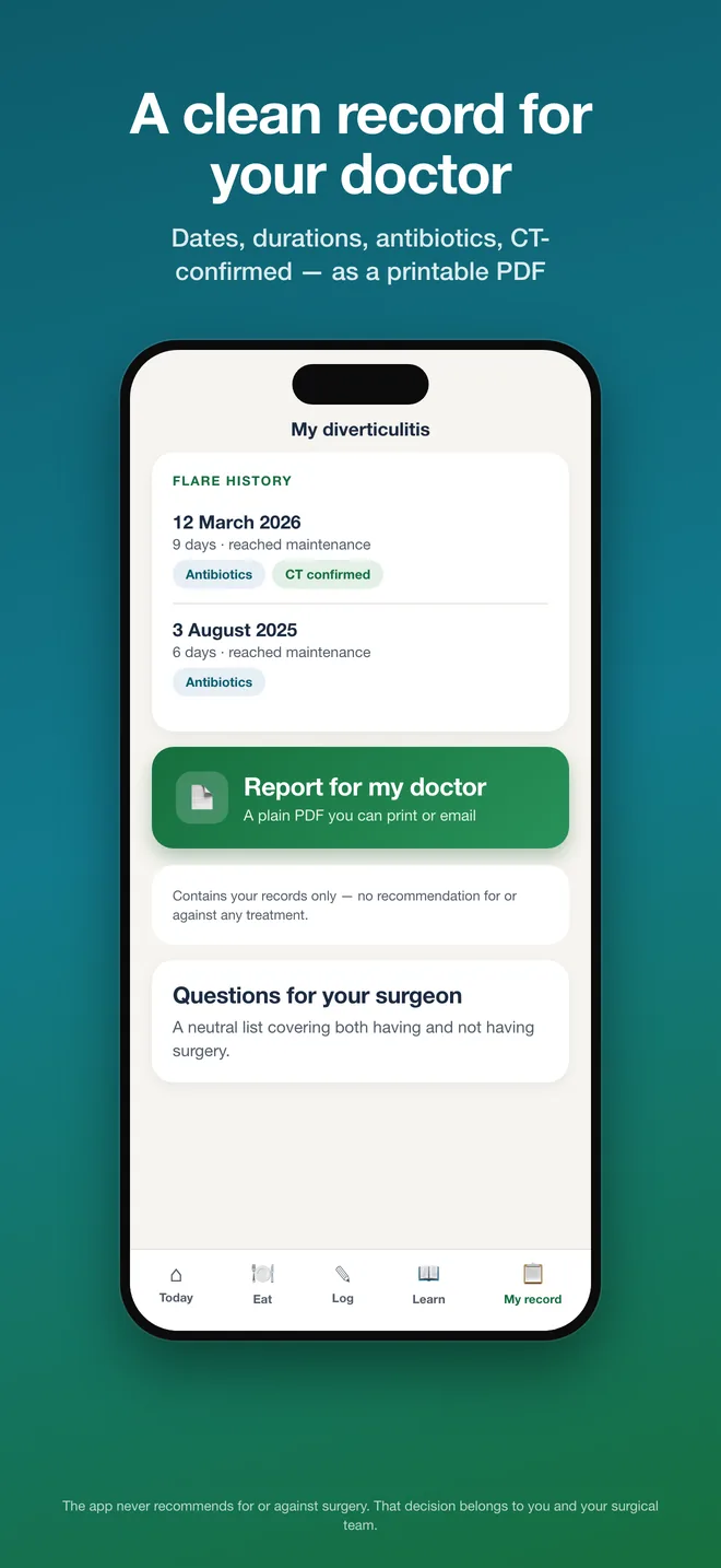 Diverticulitis Coach records screen showing flare history with dates, durations and antibiotics, ready to export as a PDF