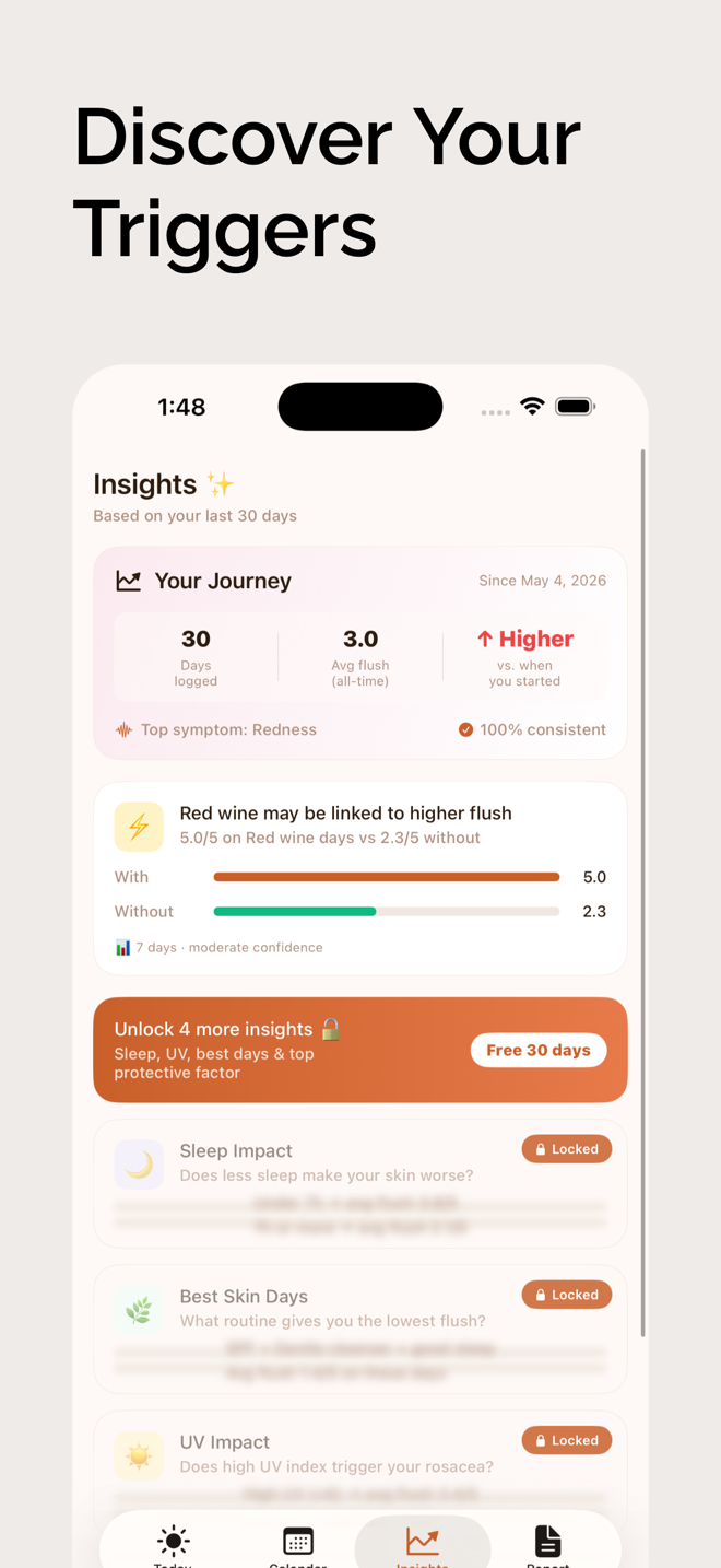 Flarewell insights