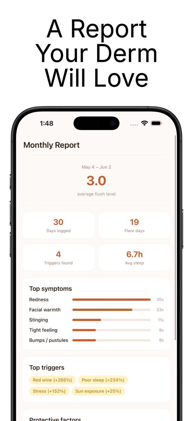 Flarewell monthly report