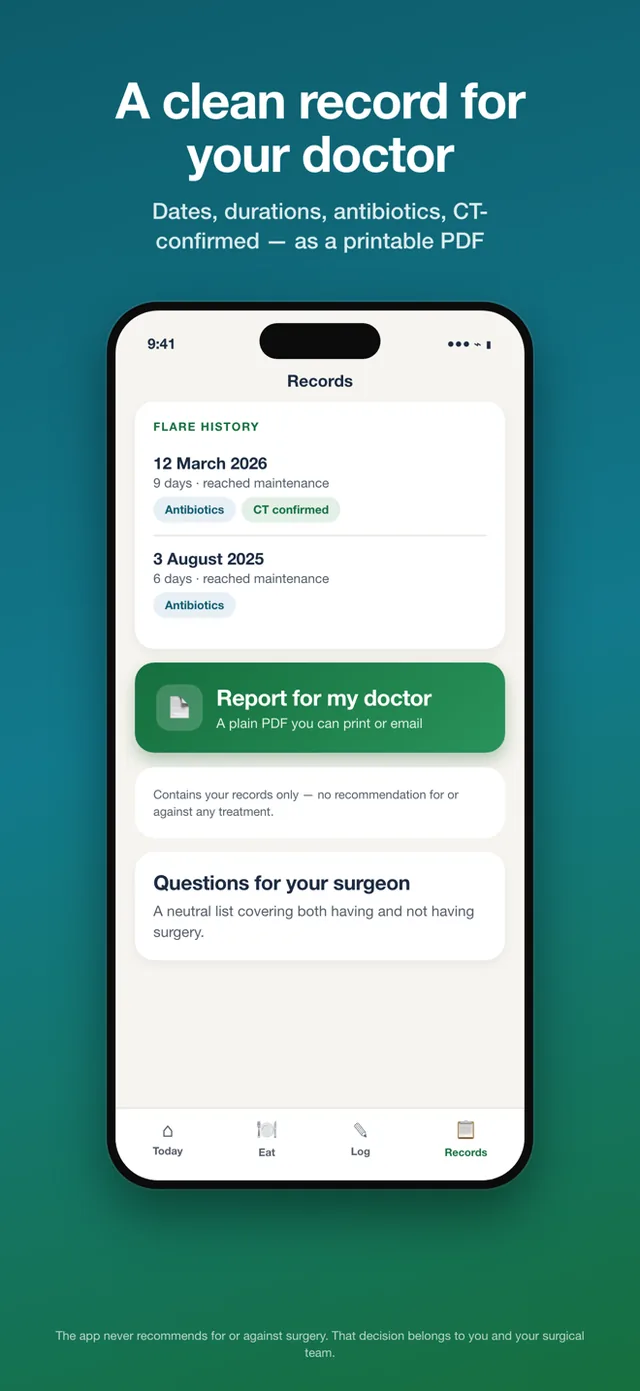 Diverticulitis Coach records screen listing past flares with dates, duration, antibiotics and CT confirmation
