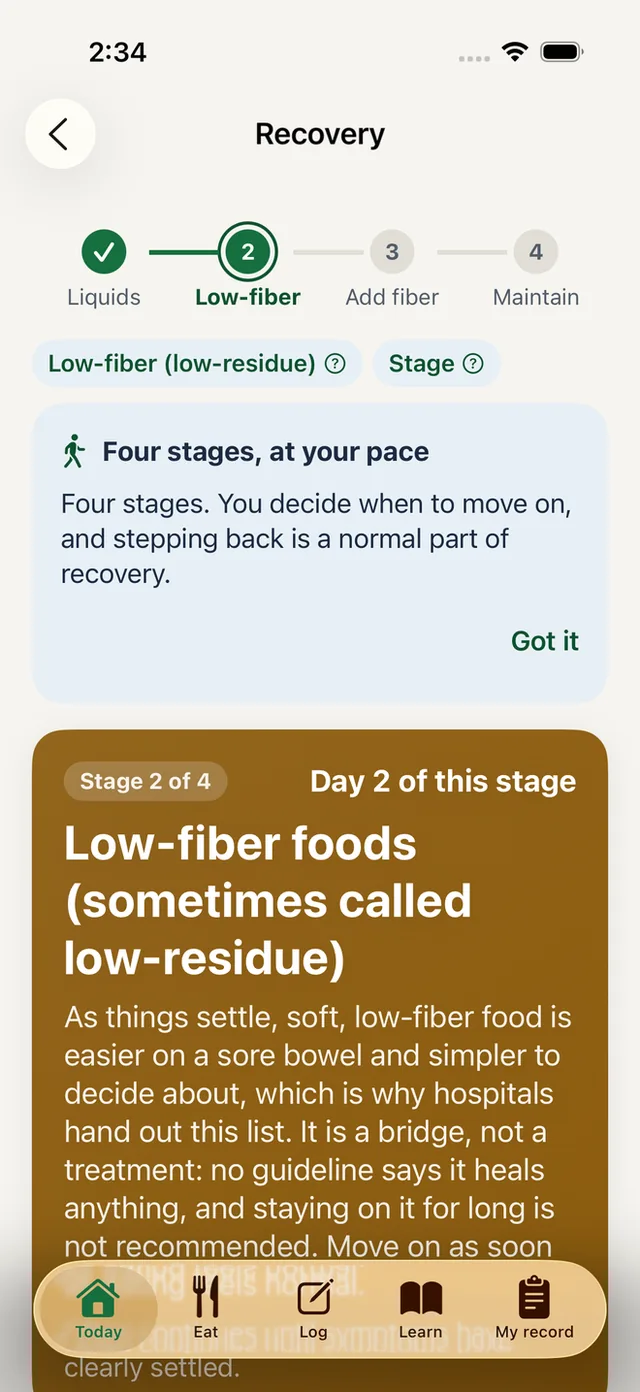 Diverticulitis Coach recovery screen showing four stages with day 2 of the low-fibre stage in progress