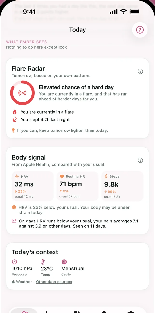 Ember Flare Radar showing an elevated chance of a hard day tomorrow, with HRV, resting heart rate and steps from Apple Health and the day context of pressure, temperature and cycle