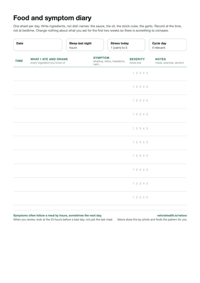 Page one of the printable food and symptom diary: a daily sheet with time, ingredients, symptom, severity and notes columns
