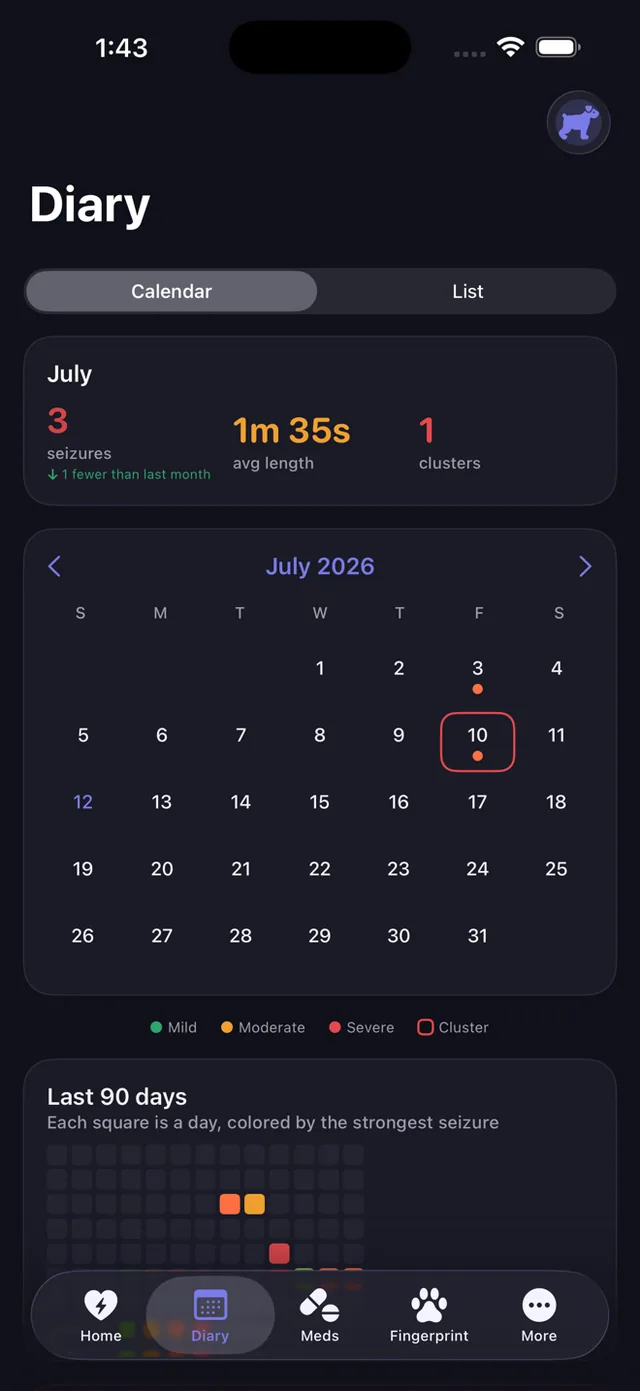 PawAura seizure diary showing a calendar of logged events and clusters