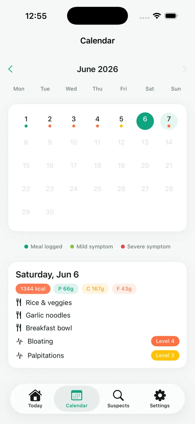 Velora calendar showing a day's meals alongside bloating and palpitations with their severity