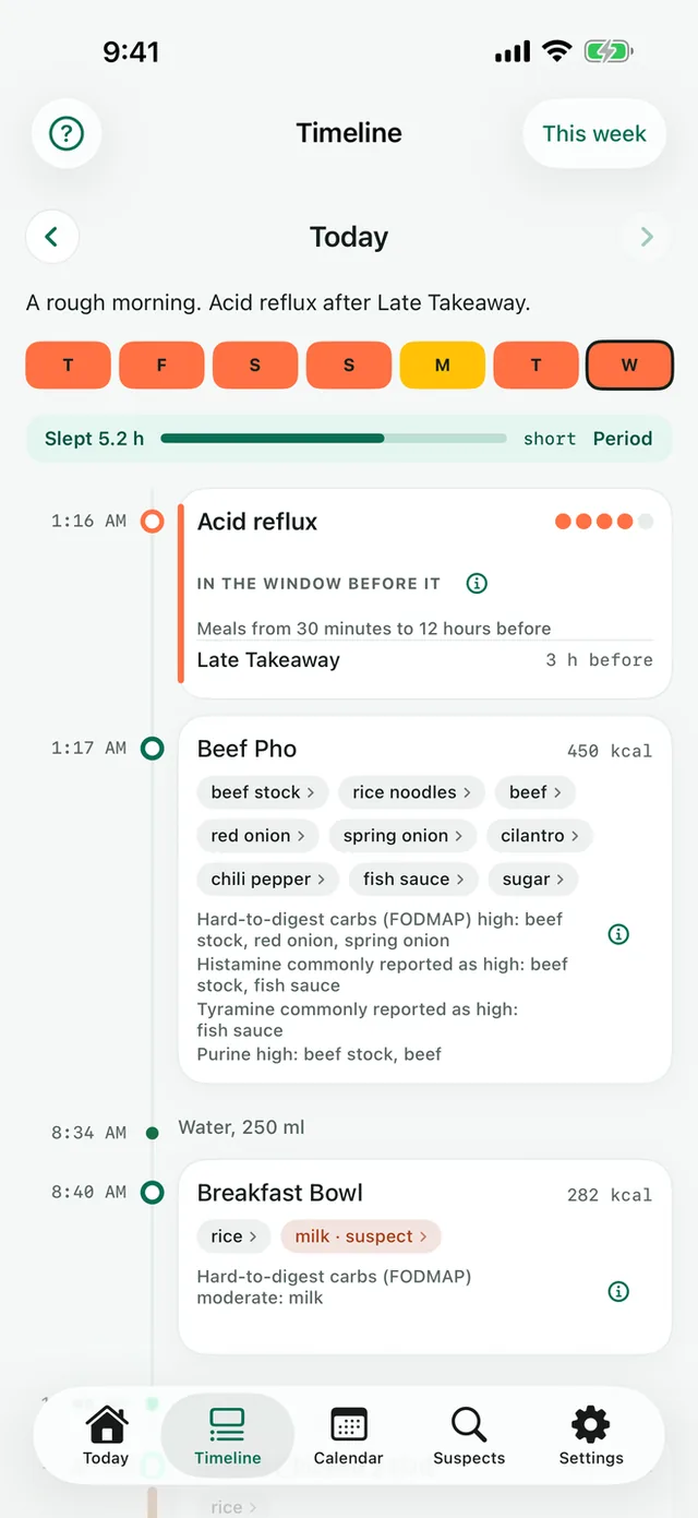 Velora Timeline showing acid reflux at 1:16 with the meals in the window before it, and a bowl of beef pho logged with its ingredients underneath