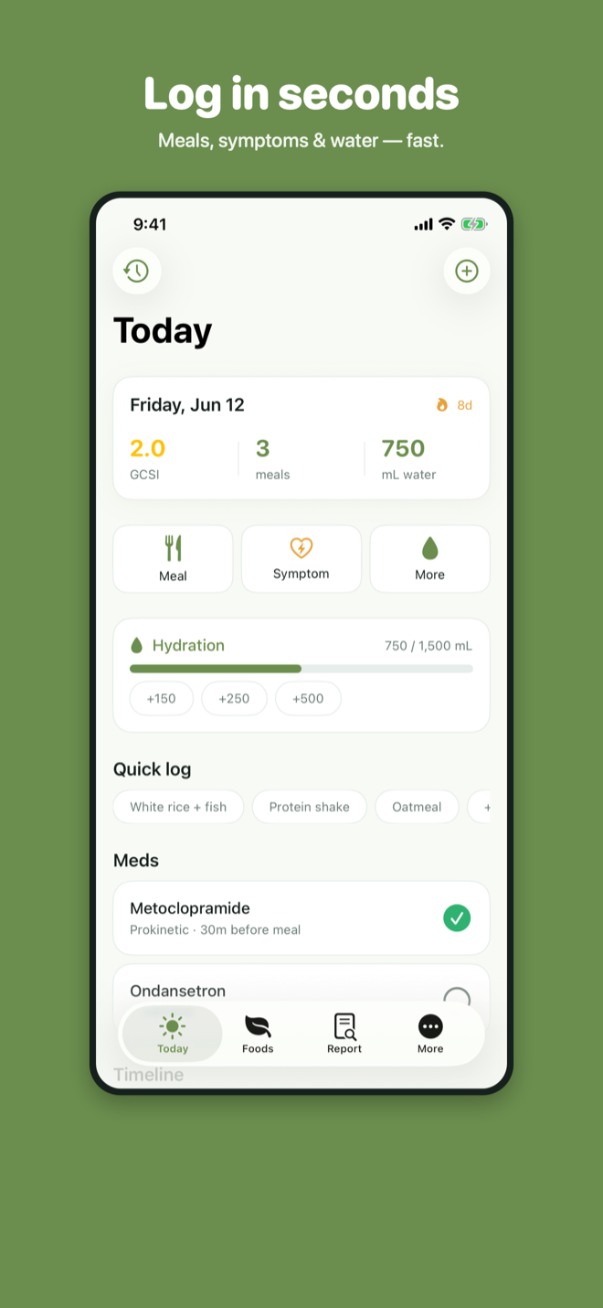 Mello Today screen with GCSI score, meals and hydration