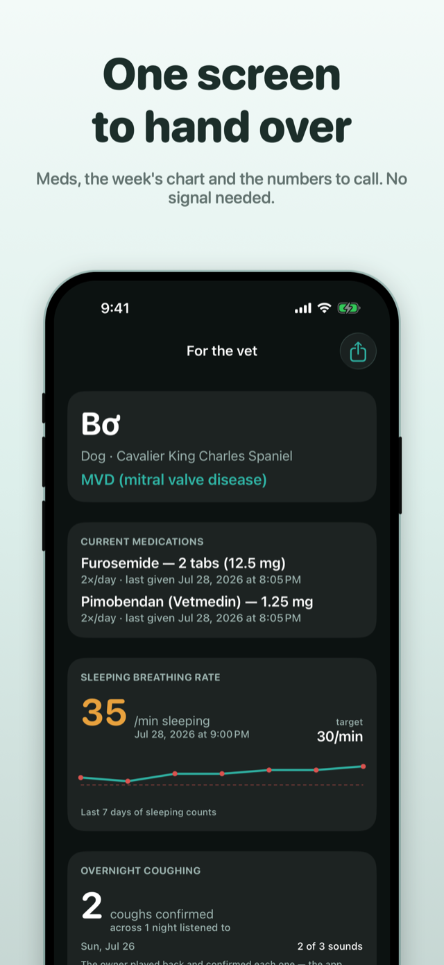 PawBeat For the vet screen: medications, the week's breathing chart and the numbers to call, no signal needed