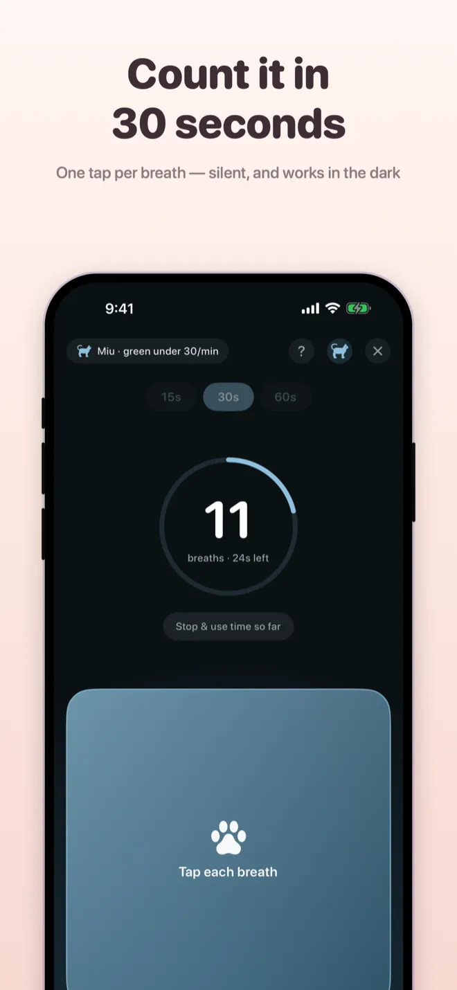 PawBreeze breathing-rate counter with zone