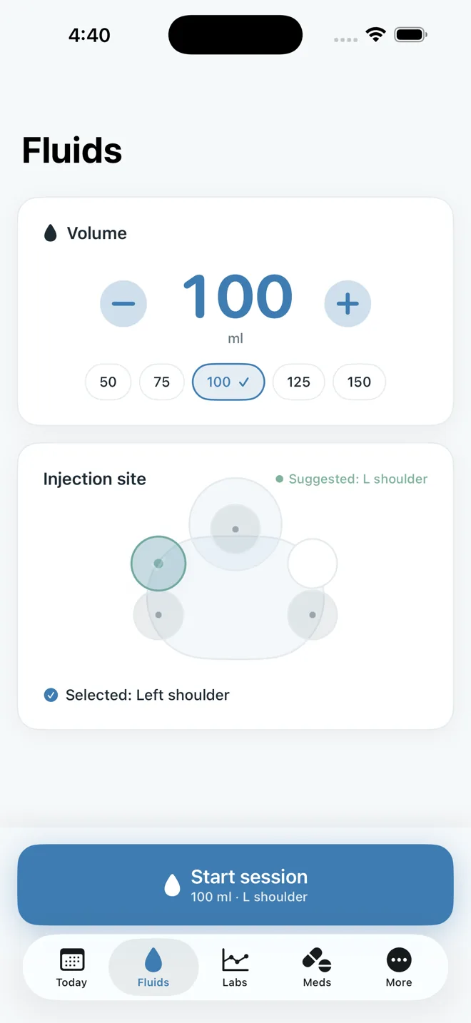 RenalPaw fluids screen with volume and injection-site rotation