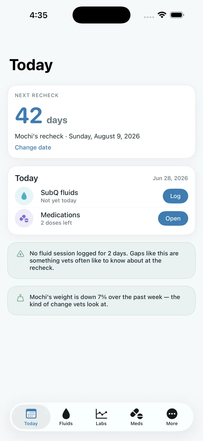 RenalPaw Today screen with recheck countdown, subQ fluids and meds