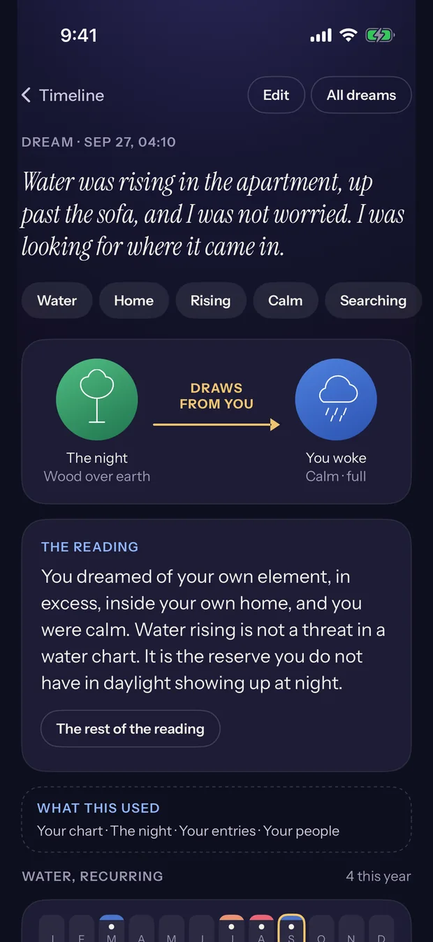 Ten Stems dream reading screen showing a dream, its symbols and the reading for that night