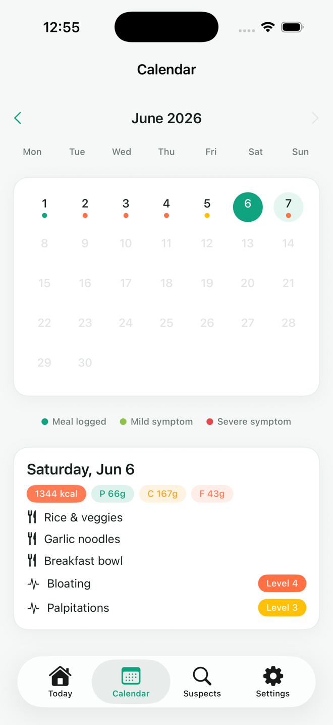 Velora calendar with a day's meals and symptoms